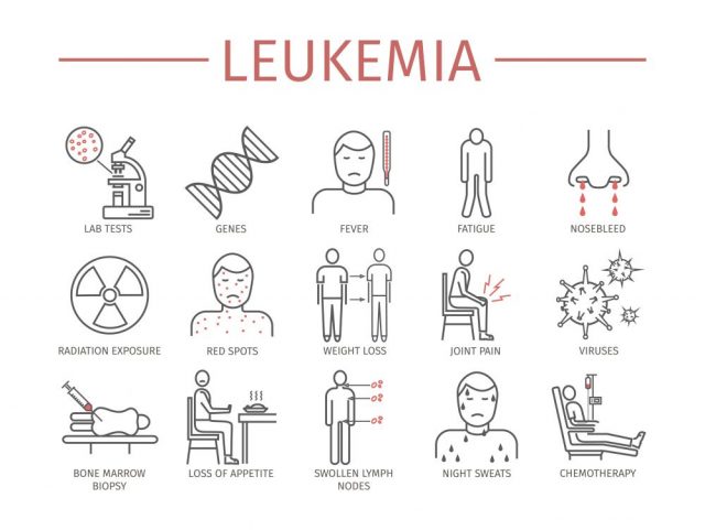 Immune System Diseases leukemia