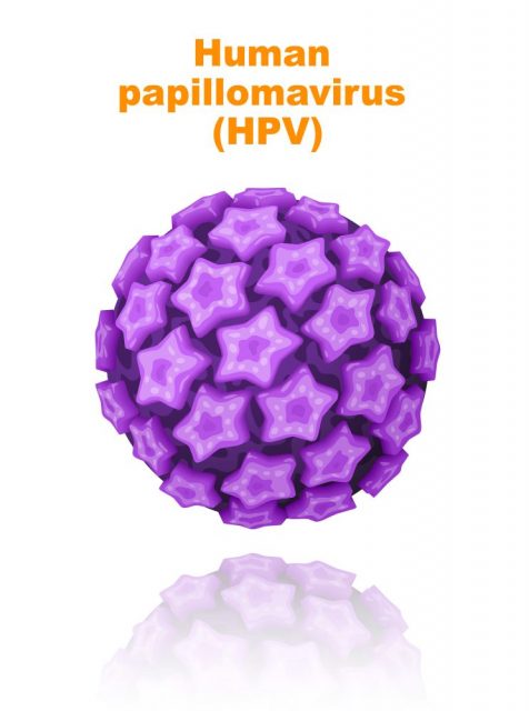 Viral STDs hpv