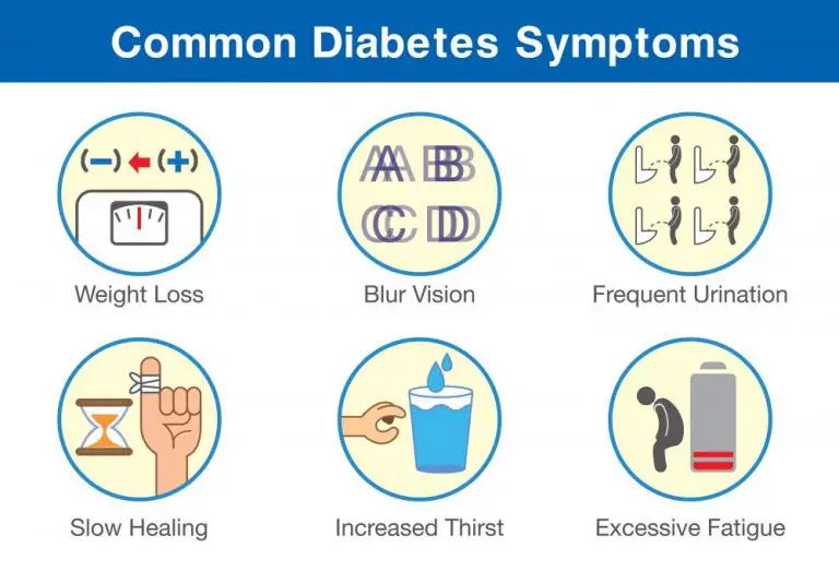 What STDs Cause Frequent Urination? STD.GOV Blog