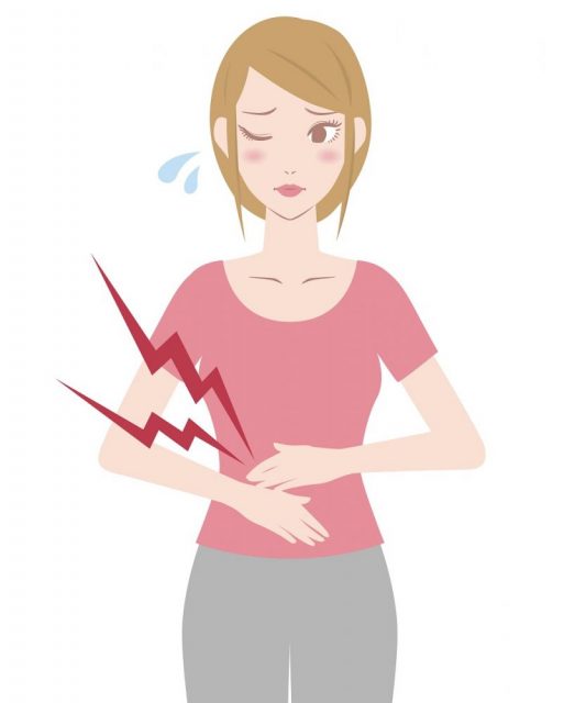 Appendicitis Symptoms In Women