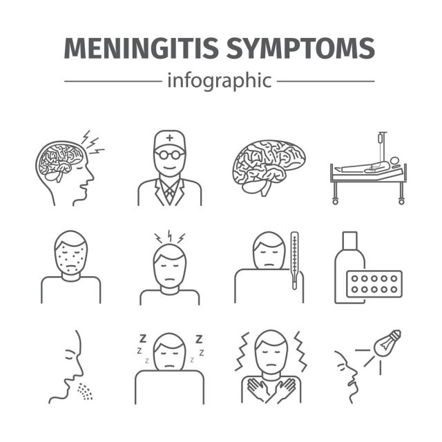 Meningitis web infographic. Meningitis symptoms