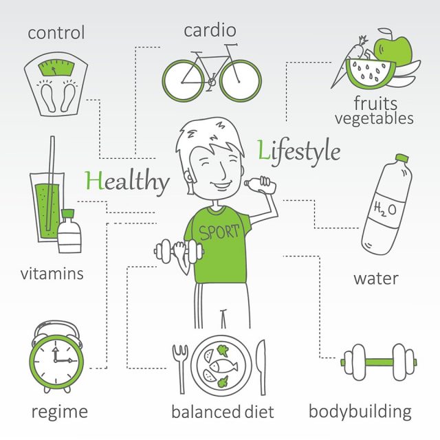 Healthy lifestyle infographics