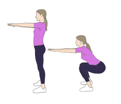 Rectum Function: Exercise Routines