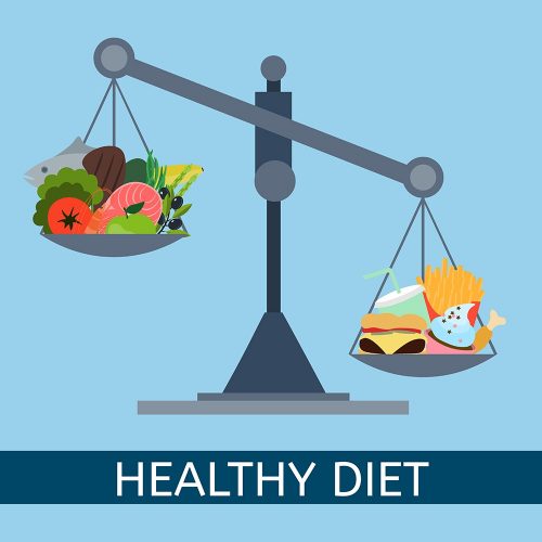 Rectum Function: Follow Balanced diet