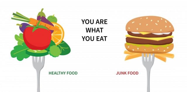 Food concept you are what you eat. Choose between healthy food and junk food