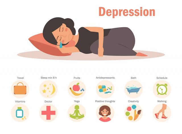 Depression treatment infographics