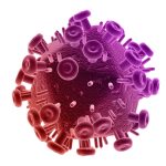 STDs list and their Symptoms