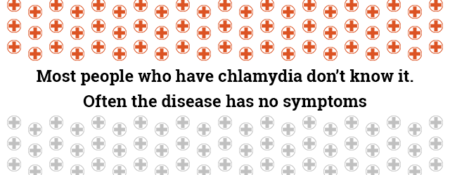Chlamydia STD facts