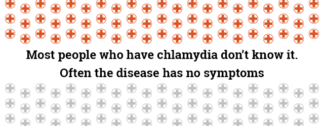 when should chlamydia symptoms go away