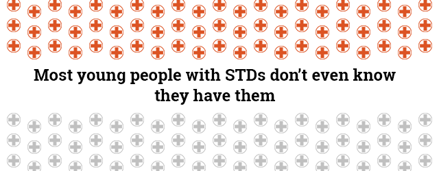 STDs symptoms facts