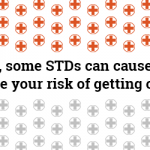 STD Treatment