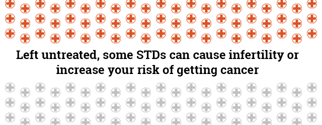 STDs treatment facts