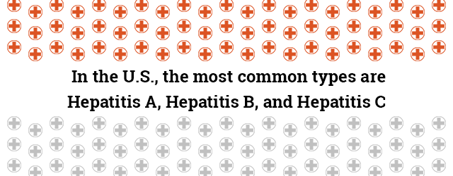 Hepatitis facts