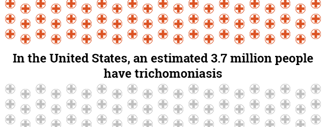 Trichomoniasis STD facts